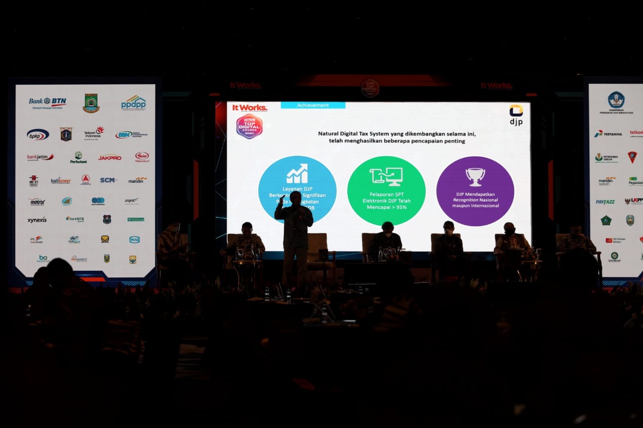 Majalah It Works menyelenggarakan acara Top Digital Award 2020 di Jakarta.