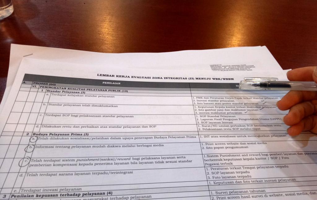 Draft berisi tugas masing masing sub tim sebagai panduan.