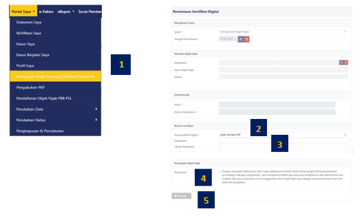 permintaan sertifikat digital