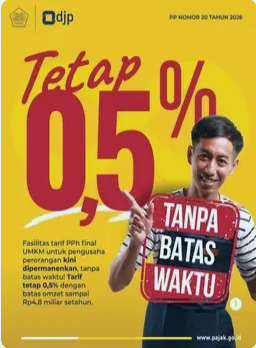 Perubahan PP Nomor 20 Tahun 2026